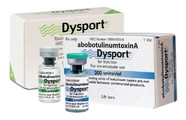 Aesthetic Toxins and Dermal Fillers